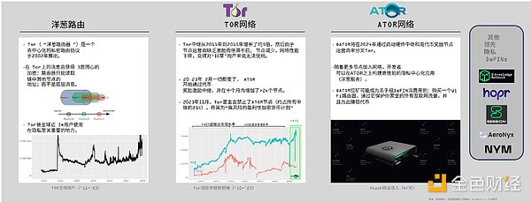 11.6行情观察：市场遭遇压力墙，稳健看空仍是主基调