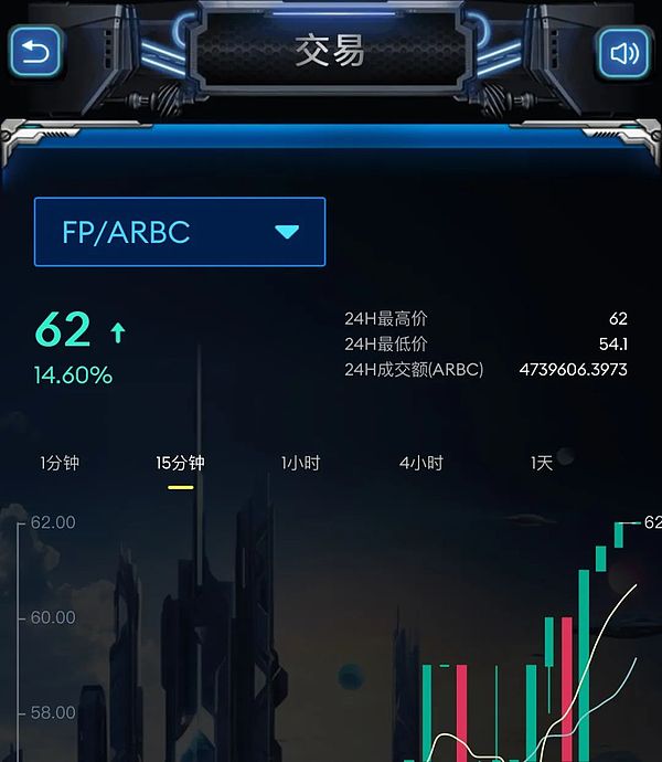 当赛马遇上区块链：SRC如何重塑传统赛马业的游戏规则