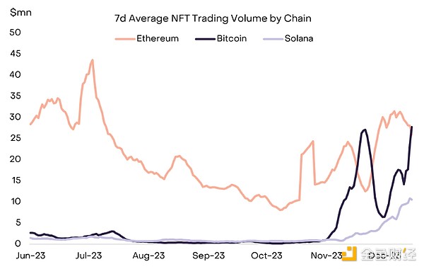 当加密世界遇见神秘黑猫：新加坡Token2049现场直击
