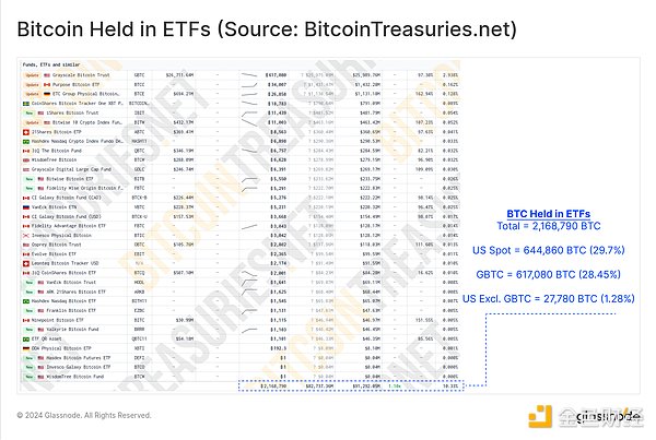 深度剖析：ALT5与WLFI的资本运作背后藏着什么玄机？