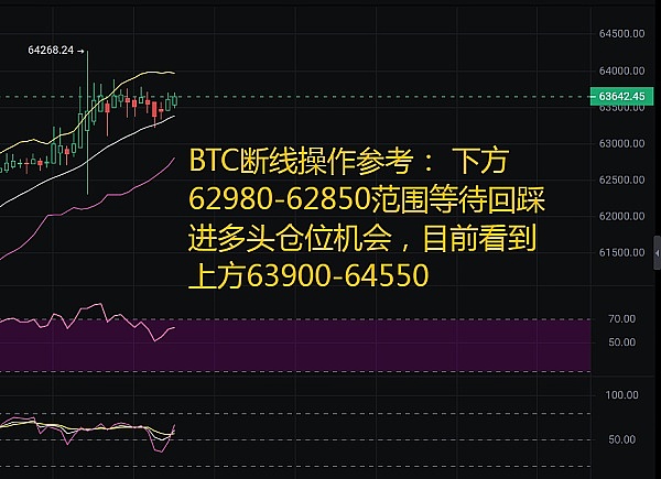 加密寒冬降临：八月为何成为交易所的鬼月？