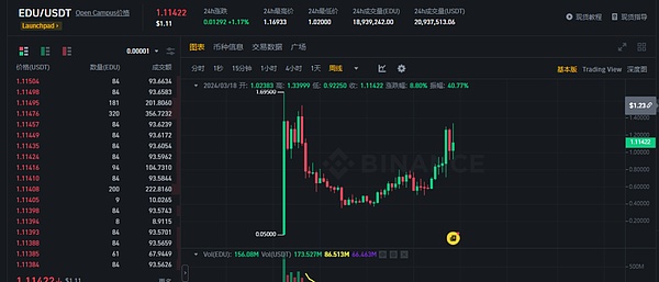 加密货币市场风云录：稳定币新势力崛起与传统巨头入局