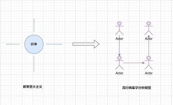 FTX创始人父母卷入惊天丑闻：大学教授竟成家贼？