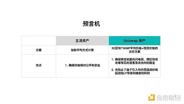 比特币未来走势：从Coinbase CEO的预言到今晚的短线机会