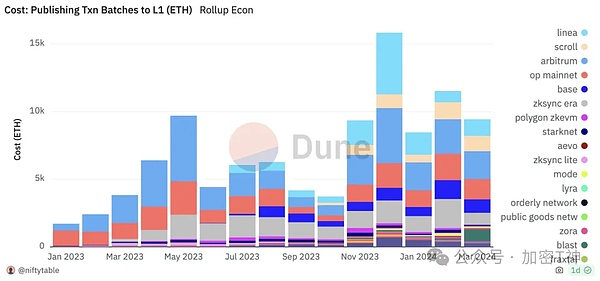 币市观察：BTC显露疲态 短线调整或将持续