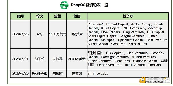 比特币持有者：一群为信仰充值的人