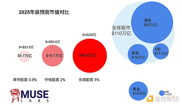 市场洞察：10月4日行情走势与操作建议