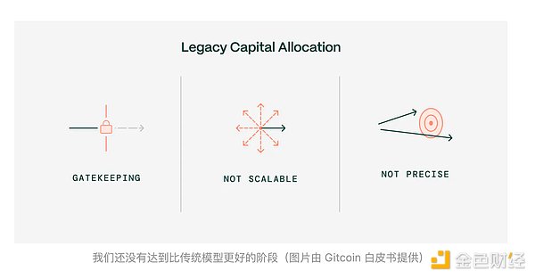 数字货币：普通人的逆袭之路还是华丽陷阱？
