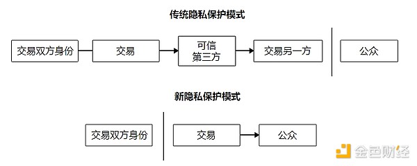 9.14市场观察：如何在震荡行情中稳住心态？