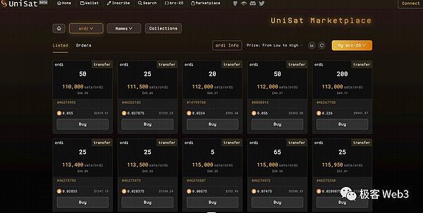 机构大举进军比特币ETF，但散户仍是市场主角