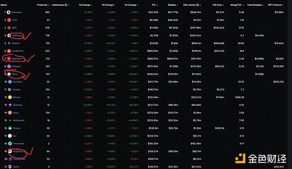 震惊！这个加密货币吸血鬼卷走5.6亿后突然收手
