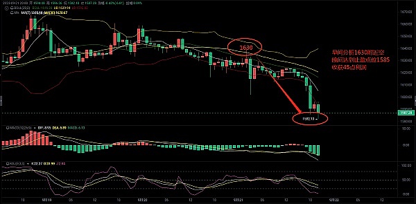 区块链新里程碑：解密波场TRON如何俘获近2亿用户的心