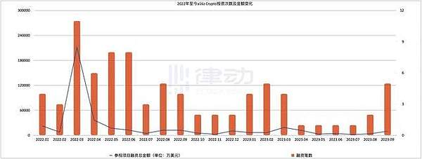 揭秘：特朗普家族320亿加密帝国的幕后推手是币安赵长鹏？