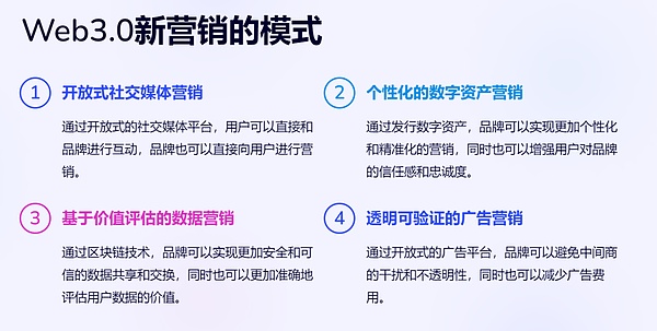 以太坊中线空单策略大获全胜，46点利润稳稳落袋