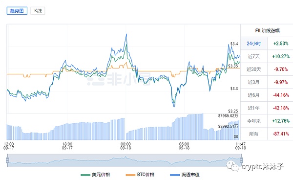 如何找到靠谱的社区代表？这些要点必须掌握