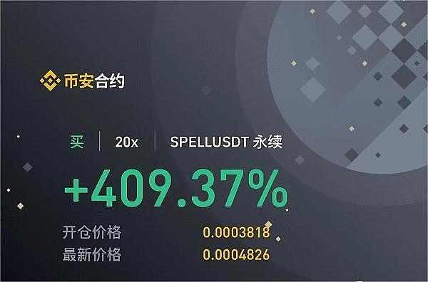 9月1日数字货币早盘观察：BTC、ETH、SOL、LTC操作指南