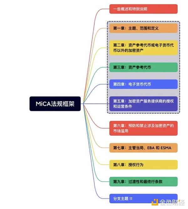LUNC投资者的噩梦：看似繁荣背后的致命陷阱