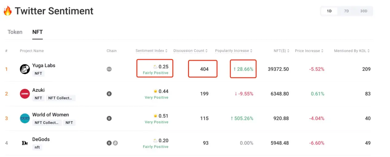 新加坡Token2049见闻录：加密世界的下一站风口在哪？